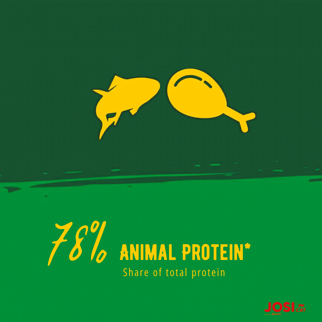 JOSICAT CRUNCHY CHICKEN