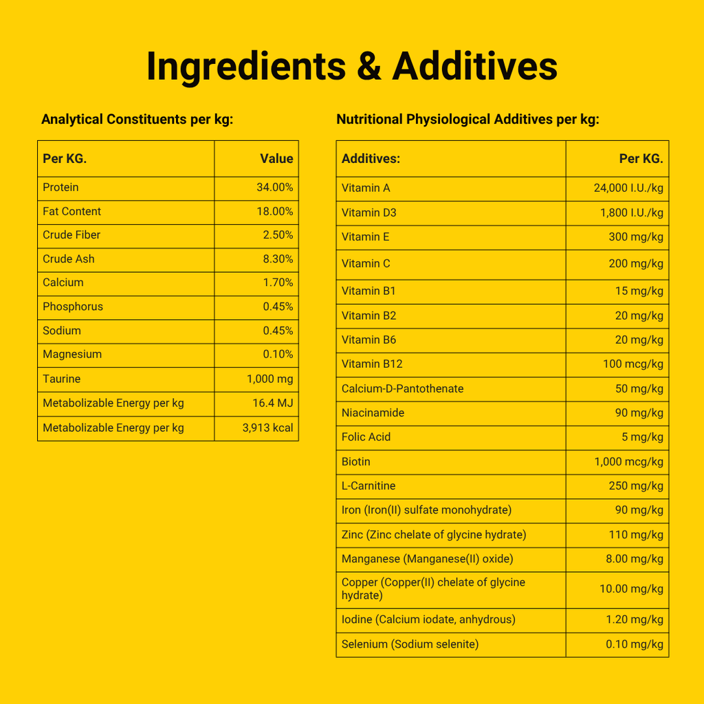 JOSERAHIGH PROTEIN SEA FISH DOG FOOD