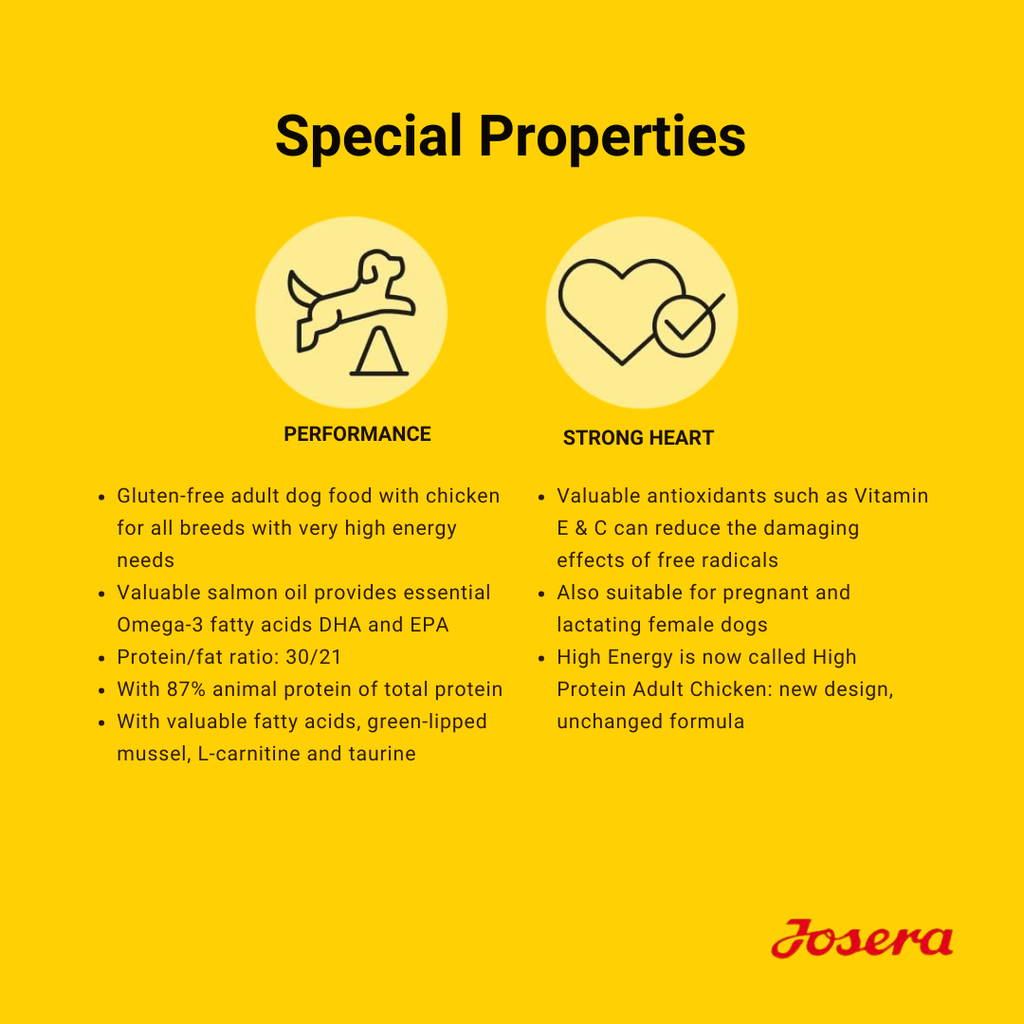 JOSERA HIGH PROTEIN CHICKEN
