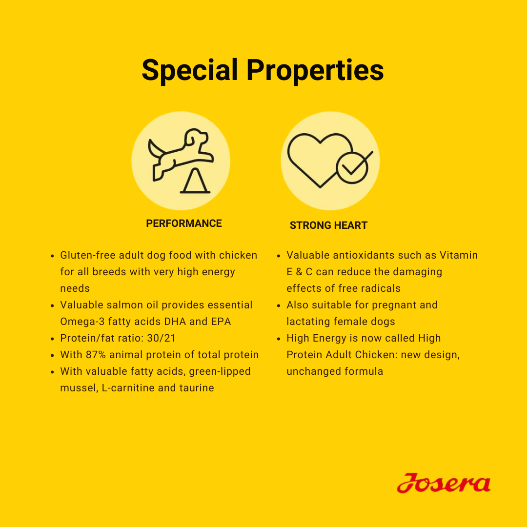JOSERA HIGH PROTEIN CHICKEN