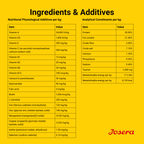 JOSERA HIGH PROTEIN CHICKEN