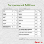 JOSERA KITTEN GRAINFREE
